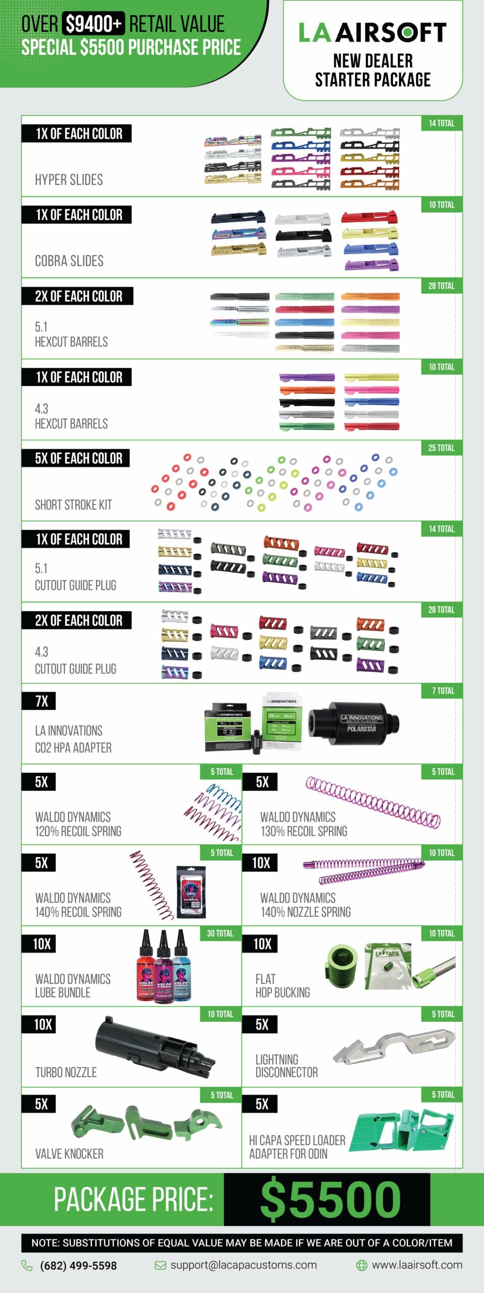 LA Airsoft New Dealer Starter Package infographic listing over 9400 dollars retail value of Hi Capa parts for 5500 dollars, including hyper slides, cobra slides, hexcut barrels, short stroke kits, guide plugs, CO2 HPA adapters, recoil springs, lube bundles, hop buckings, turbo nozzles, and speed loader adapters.